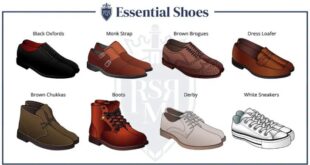 Mens dress shoe brand hierarchy